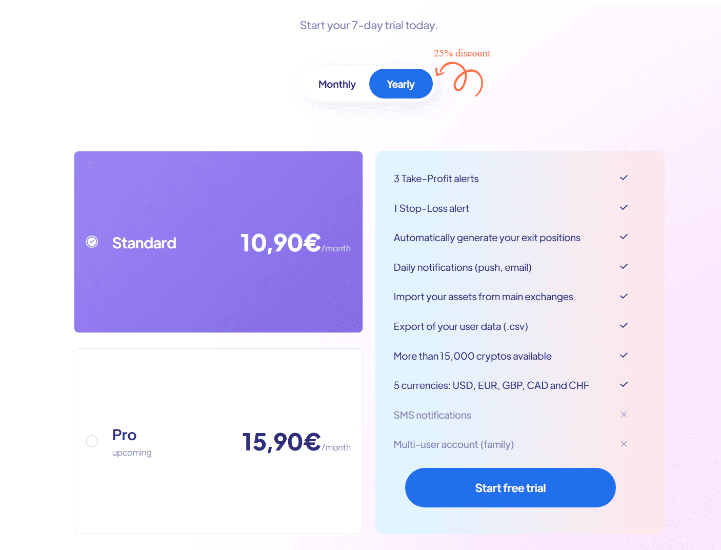 Crypto Excel Subscription Plans
