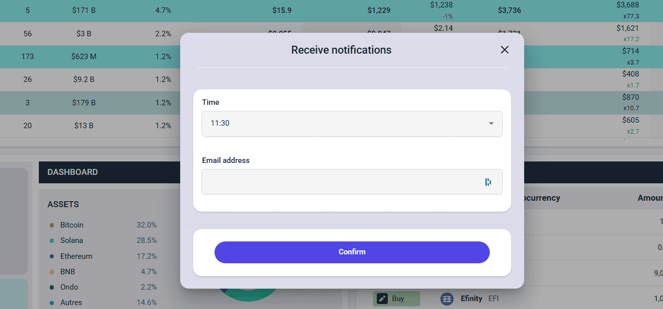 “Receive Notifications” window